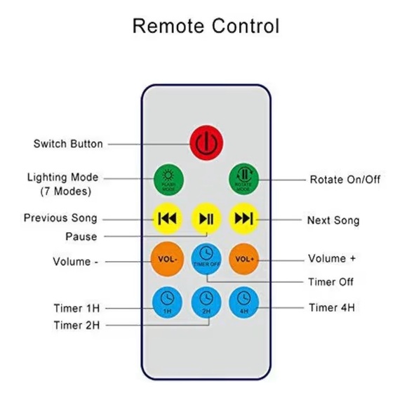 White LED Projector Light - Picture 7 of 10